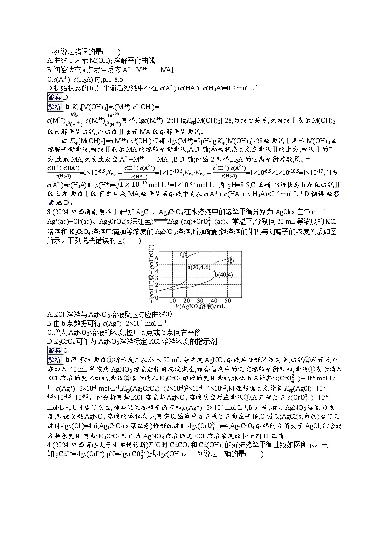 备战2025年高考二轮复习化学（湖南版）选择题热点练13 沉淀溶解平衡曲线及分析（Word版附解析）第2页