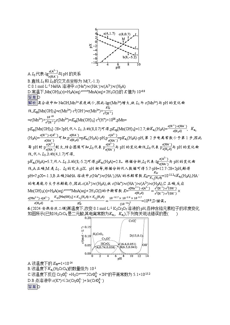 备战2025年高考二轮复习化学（湖南版）选择题热点练12 滴定过程图像及分析（Word版附解析）03