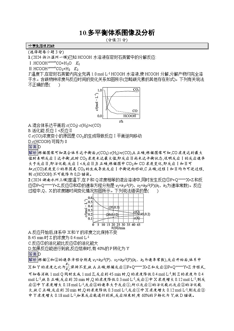 备战2025年高考二轮复习化学（湖南版）选择题热点练10 多平衡体系图像及分析（Word版附解析）第1页