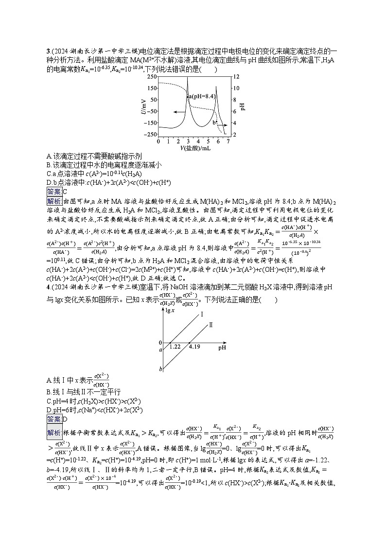 备战2025年高考二轮复习化学（湖南版）大单元选择题突破练10 B组（Word版附解析）第2页