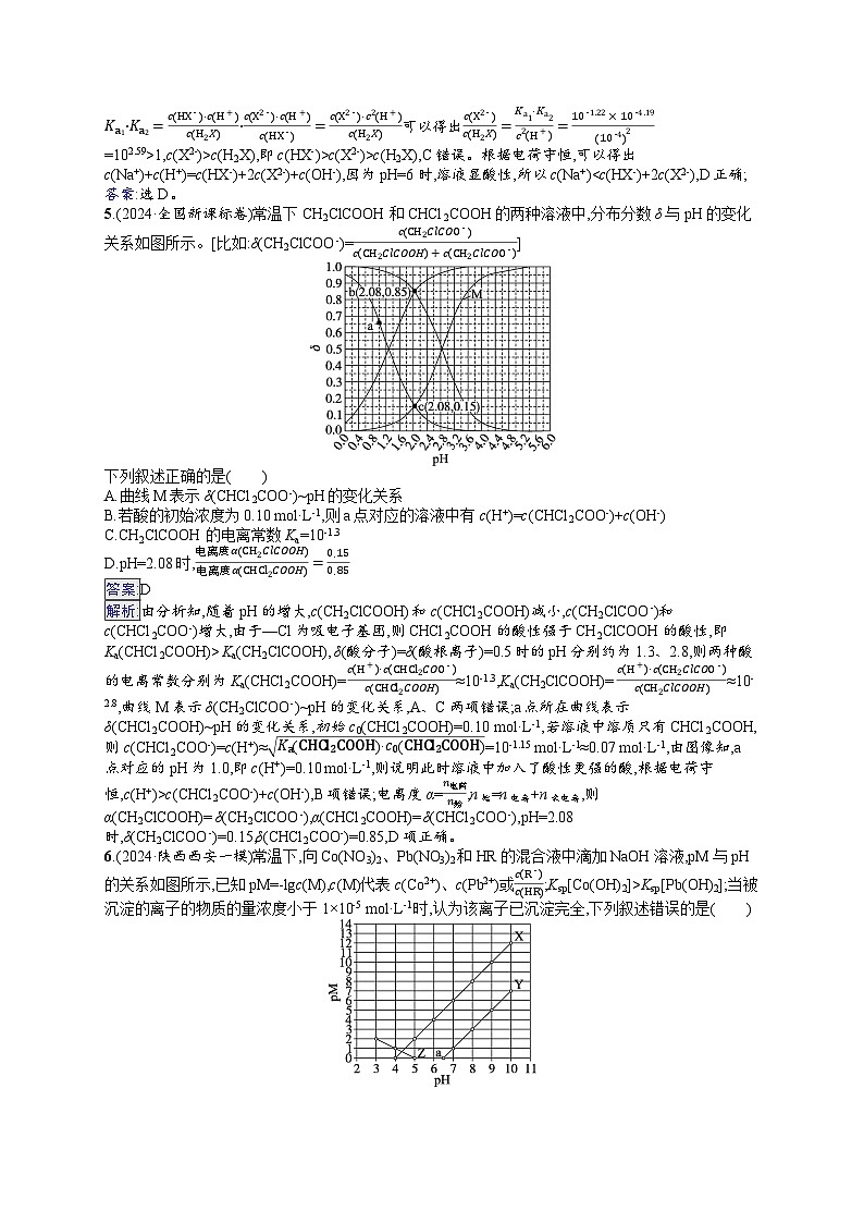 备战2025年高考二轮复习化学（湖南版）大单元选择题突破练10 B组（Word版附解析）第3页