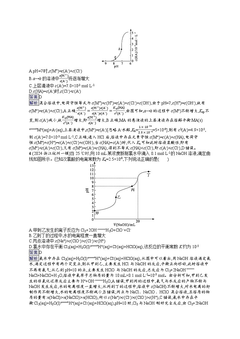 备战2025年高考二轮复习化学（湖南版）大单元选择题突破练10 A组（Word版附解析）02