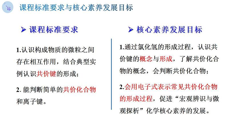 4.3.2共价键 高中化学必修一教学课件【人教版新教材】第2页