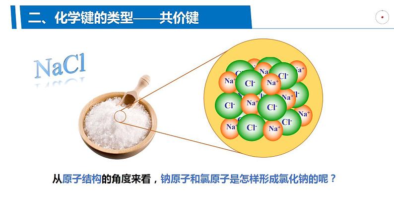 4.3.2共价键 高中化学必修一教学课件【人教版新教材】第7页