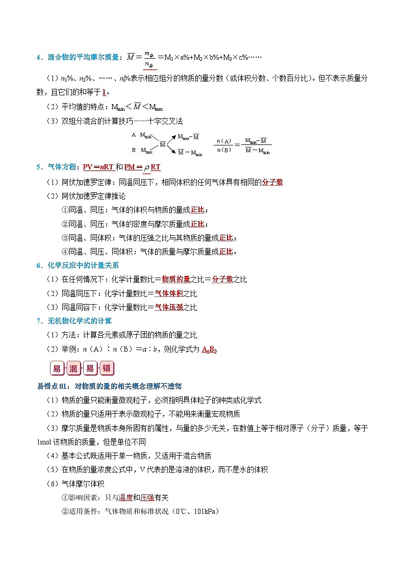 专题02  物质的量-【知识清单】最新高考化学一轮复习知识点一览表03