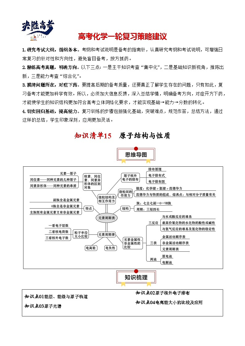 专题15  原子结构与性质-【知识清单】最新高考化学一轮复习知识点一览表01