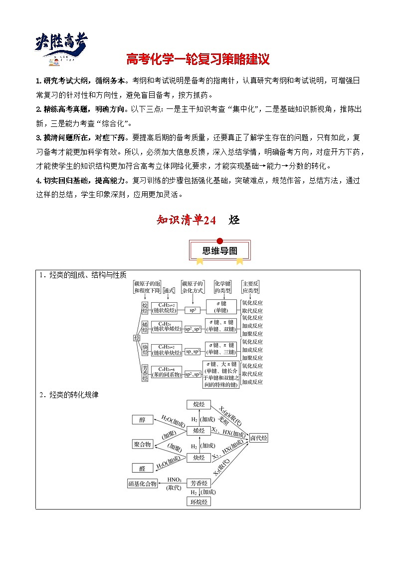 专题27  烃-【知识清单】最新高考化学一轮复习知识点一览表第1页