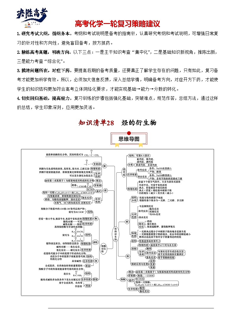 专题28  烃的衍生物-【知识清单】最新高考化学一轮复习知识点一览表01
