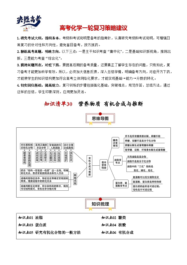 专题30  营养物质+有机合成与推断-【知识清单】最新高考化学一轮复习知识点一览表第1页