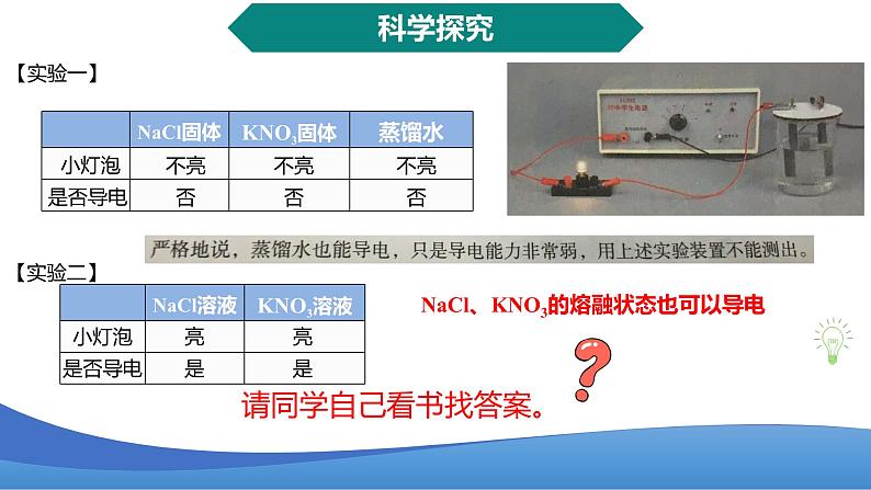 1.2.1电解质的电离 高中化学必修一教学课件【人教版新教材】第4页