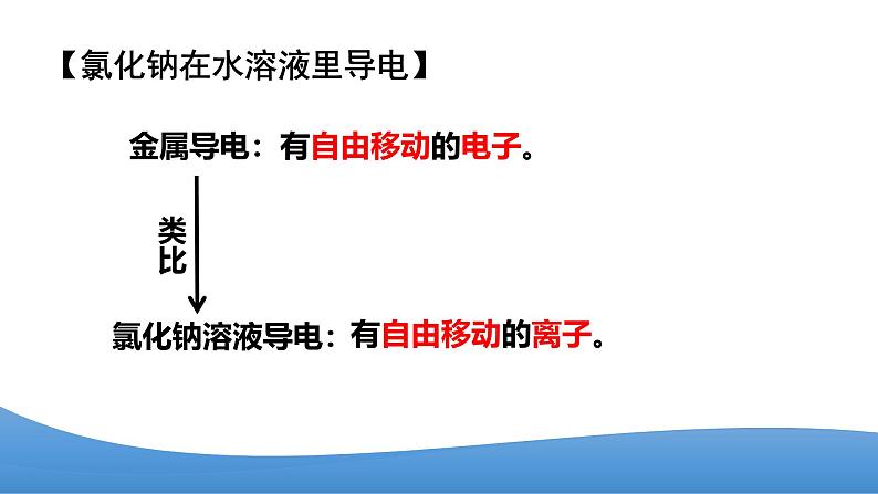 1.2.1电解质的电离 高中化学必修一教学课件【人教版新教材】第7页