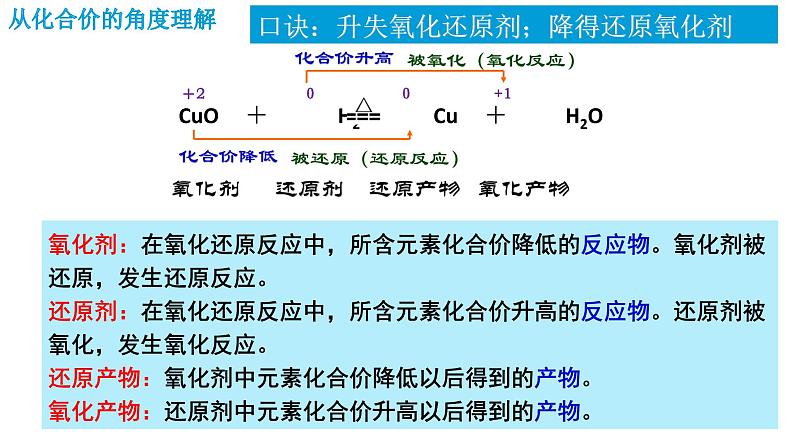 1.3.2氧化剂和还原剂 高中化学必修一教学课件【人教版新教材】第5页