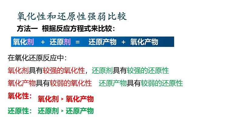 1.3.3 氧化性和还原性强弱比较 高中化学必修一教学课件【人教版新教材】第4页