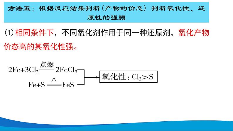 1.3.3 氧化性和还原性强弱比较 高中化学必修一教学课件【人教版新教材】第7页