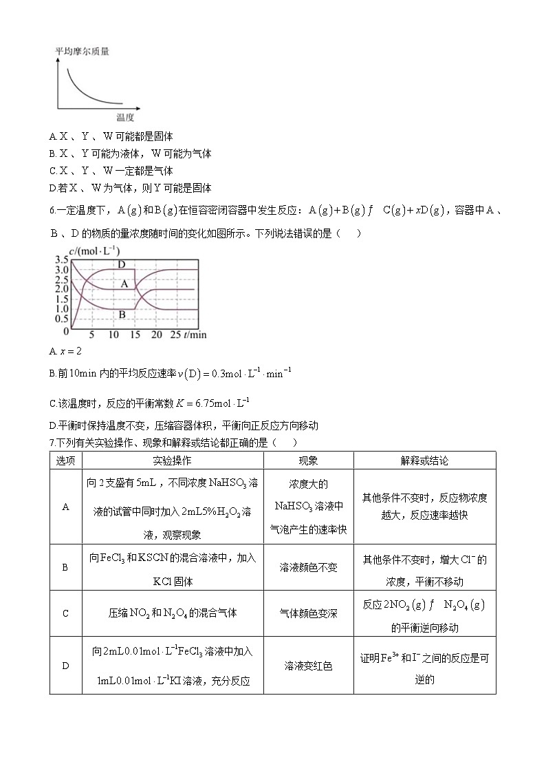 山东省济宁市第一中学2024-2025学年高二上学期期中考试 化学试题（含答案）第2页
