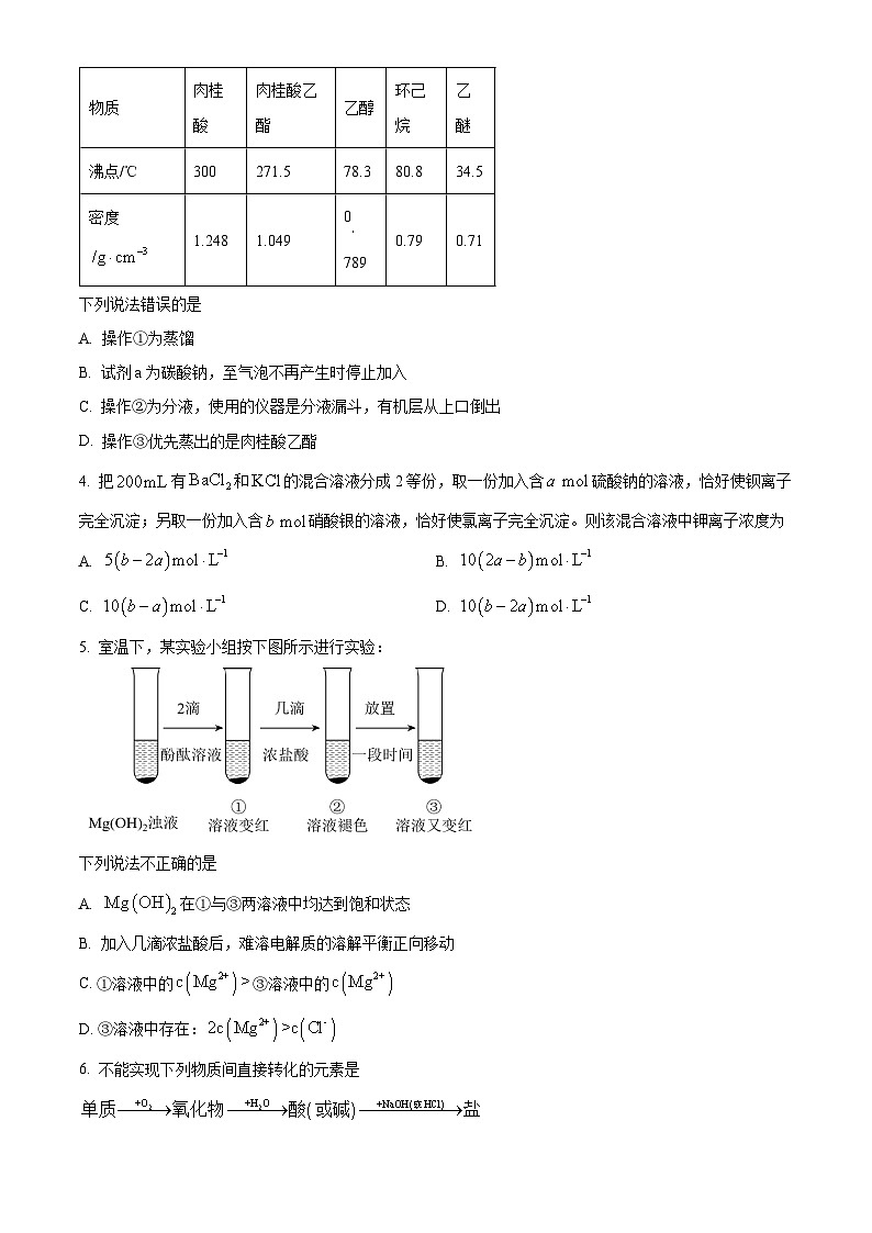 【福建卷】福建省泉州五校高中联考2025届高中毕业班高三上学期11月质量检测（11.8-11.9）化学试卷（原卷版）第2页