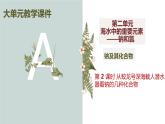2.1.2钠的几种化合物 高中化学必修一教学课件【人教版新教材】