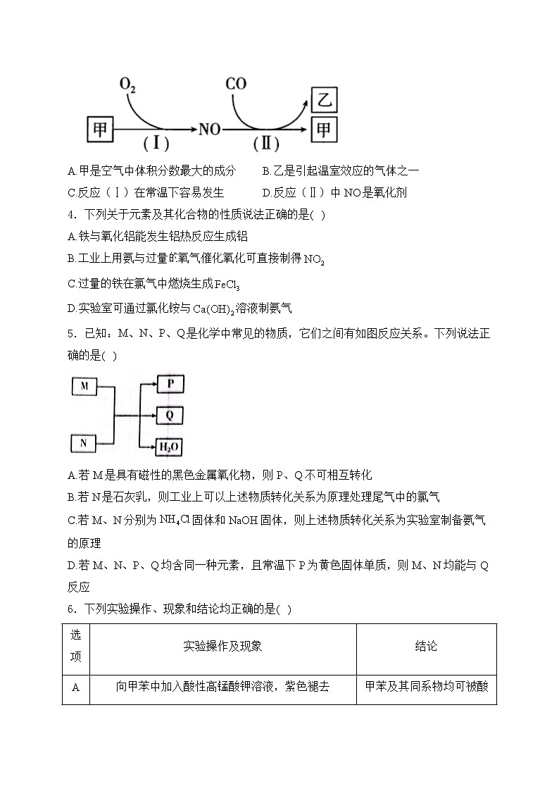 2025届高考化学一轮复习基础知识专练     含氮化合物的合理使用第2页