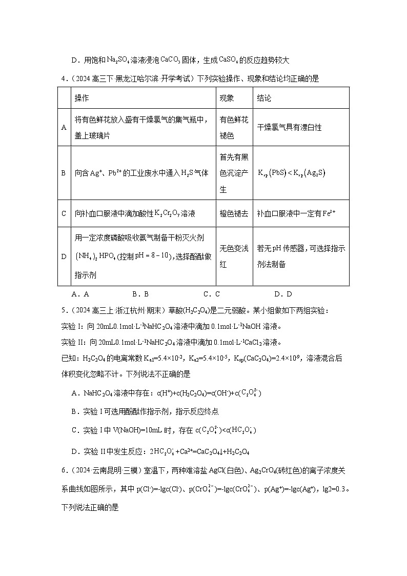 2025届高三化学一轮复习-- -沉淀溶解平衡讲义第2页