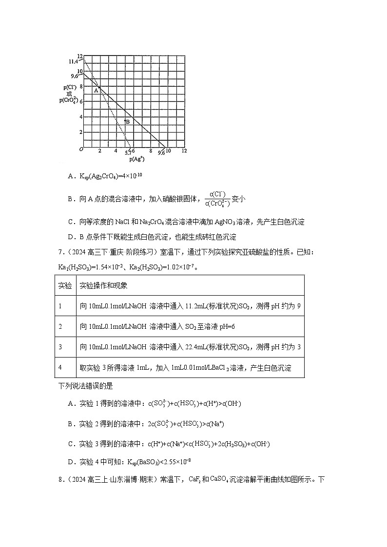 2025届高三化学一轮复习-- -沉淀溶解平衡讲义第3页