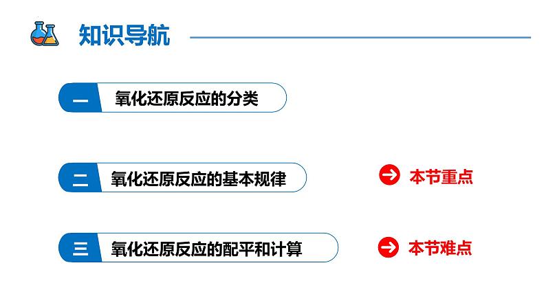 1.3.3 氧化还原反应的基本规律和配平高一化学同步课件+作业（人教版必修第一册）第3页