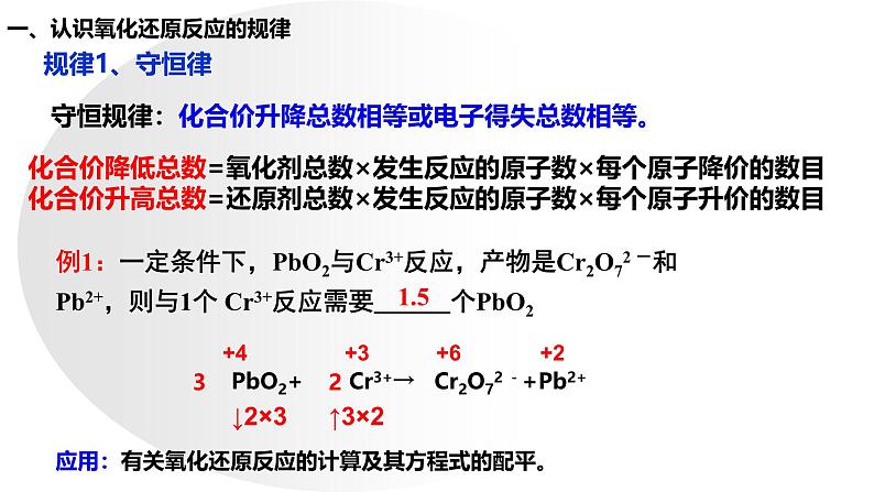 1.3.3氧化还原反应规律和配平 课件 2024-2025学年高一上学期化学人教版（2019）必修第一册第2页