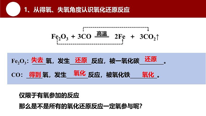 1.3氧化还原反应 课件 2024-2025学年高一上学期化学人教版（2019）必修第一册第6页