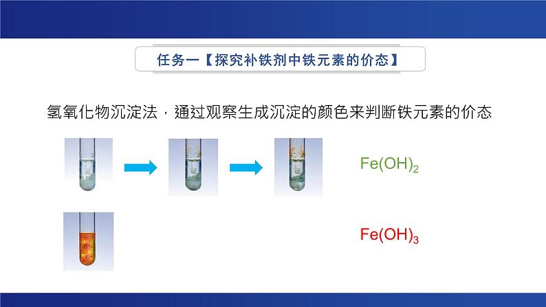 3.1铁及其化合物（课件） 2024-2025学年高一上学期化学人教版（2019）必修第一册第4页