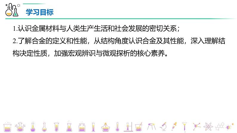 3.2金属材料 课件 2024-2025学年高一上学期化学人教版（2019）必修第一册第2页