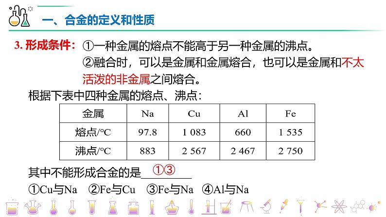 3.2金属材料 课件 2024-2025学年高一上学期化学人教版（2019）必修第一册第6页