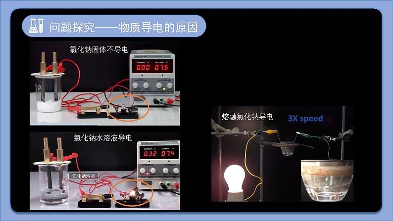 1.2 离子反应（3课时） 课件 2024-2025学年高一上学期化学人教版（2019）必修第一册第7页