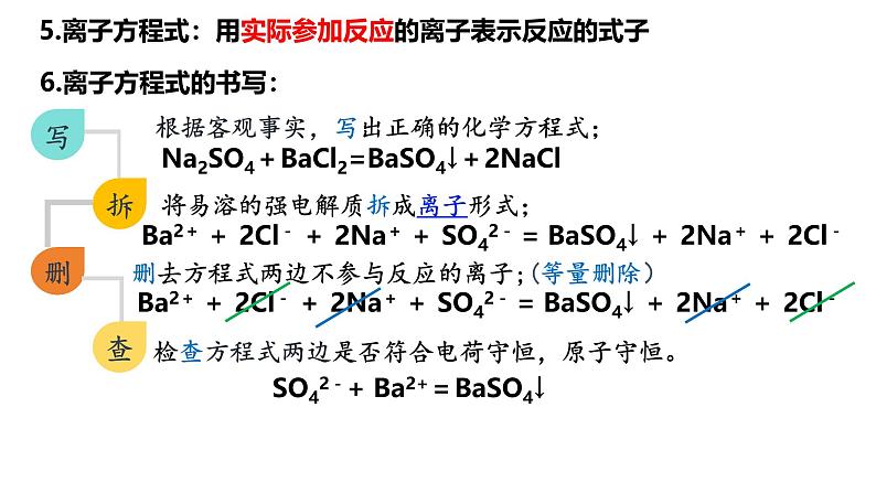 1.2.2 离子反应 2课时 课件 2023-2024学年高一上学期化学人教版（2019）必修第一册第6页