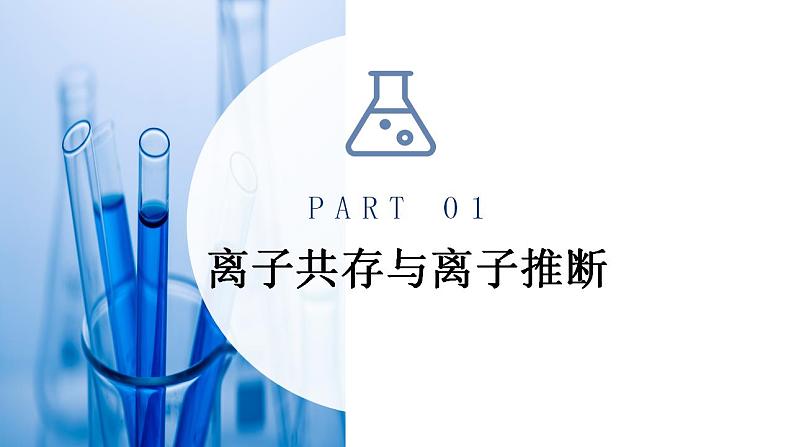 1.2.3 离子反应的应用（课件）-2024-2025学年高一化学同步教学（人教版2019必修第一册）第3页