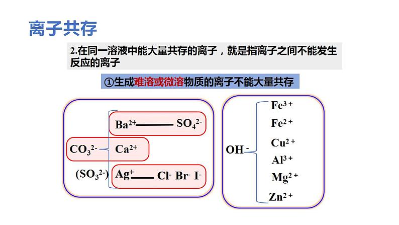 1.2.3 离子反应的应用（课件）-2024-2025学年高一化学同步教学（人教版2019必修第一册）第5页