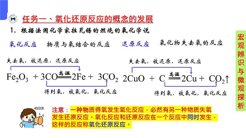 1.3.1 氧化还原反应（同步教学课件）2024-2025学年高一化学上学期必修第一册（人教版2019）第5页