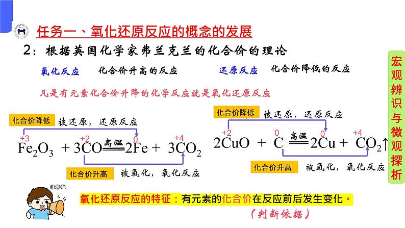 1.3.1 氧化还原反应（同步教学课件）2024-2025学年高一化学上学期必修第一册（人教版2019）第7页