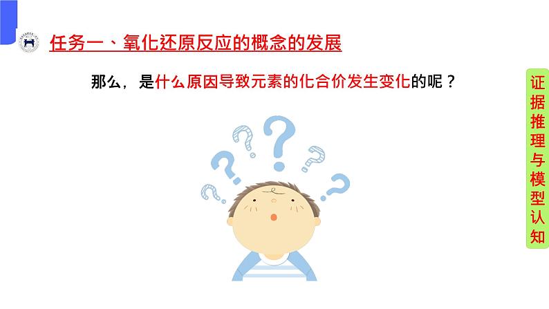 1.3.1 氧化还原反应（同步教学课件）2024-2025学年高一化学上学期必修第一册（人教版2019）第8页