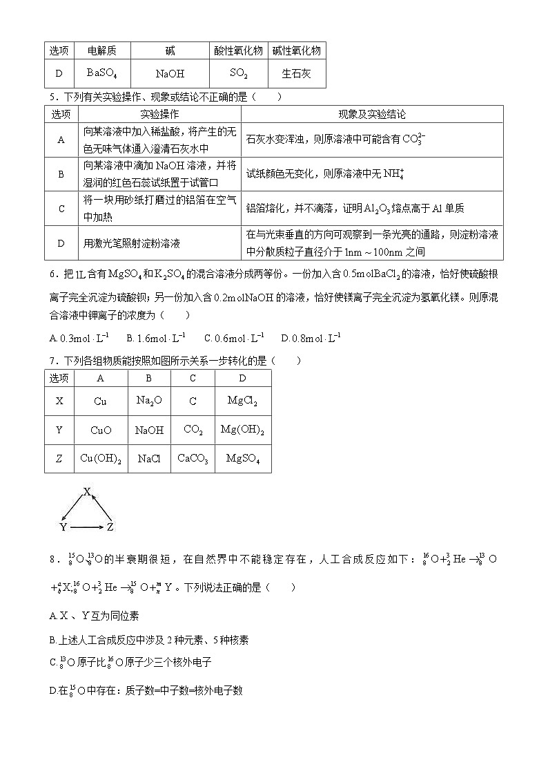 河北省沧州市沧县中学2024-2025学年高一上学期11月期中考试 化学试题第2页