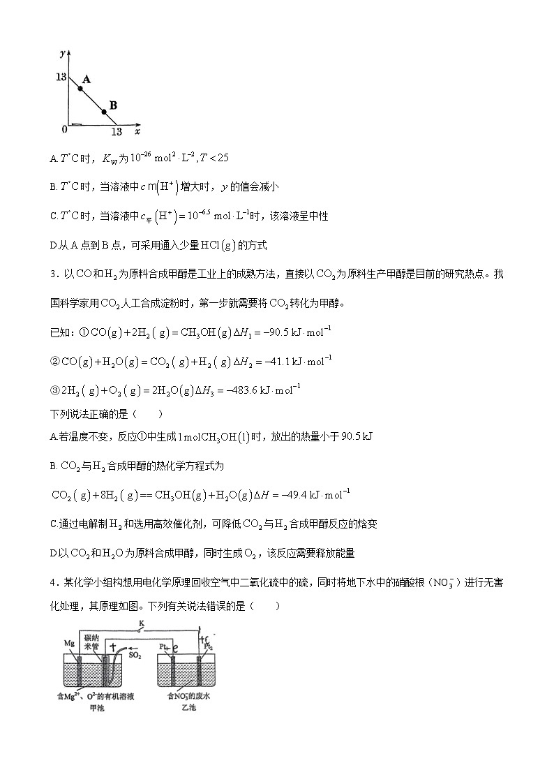 福建省厦门双十中学2024-2025学年高二上学期期中考试 化学试卷（含答案）第2页