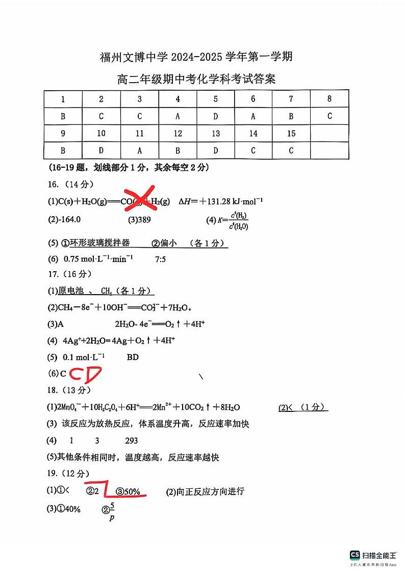 福州文博中学2024-2025学年第一学期高二级期中化学答案第1页