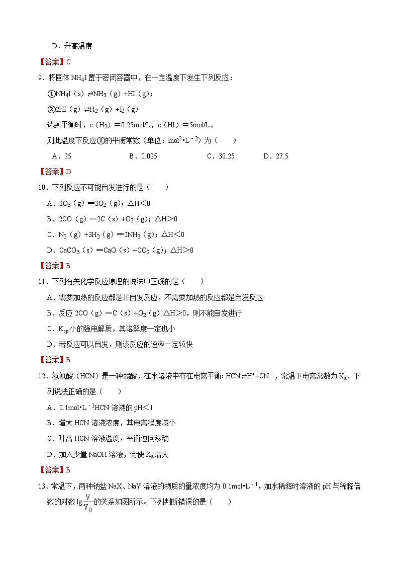 兰州化学3第3页