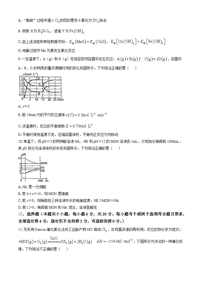 山东省青岛第一中学2024-2025学年高二上学期期中考试 化学试卷(无答案)03