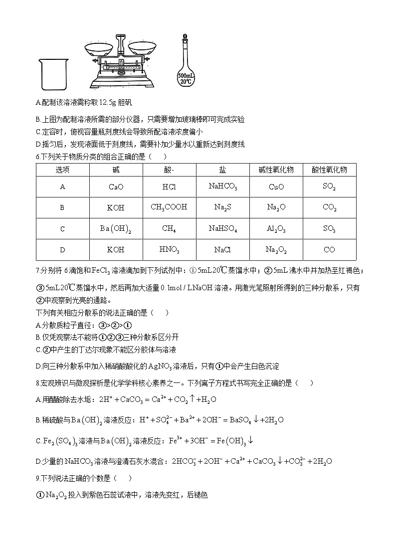 河南省部分高中学校2024-2025学年高一上学期10月联考化学试题第2页