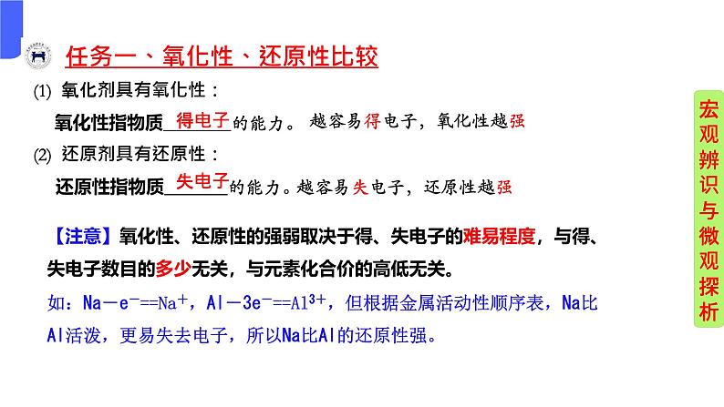 1.3.3 氧化性还原性比较（同步教学课件）高一化学必修第一册（人教版2019）第6页