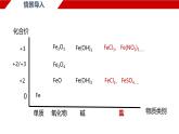 3.1.3 铁盐和亚铁盐 课件 2024-2025学年高一上学期化学人教版（2019）必修第一册
