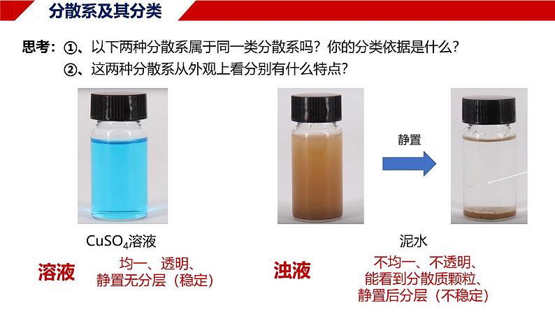 1.1.2 分散系与胶体 课件 2024-2025学年高一上学期化学人教版（2019）必修第一册第3页