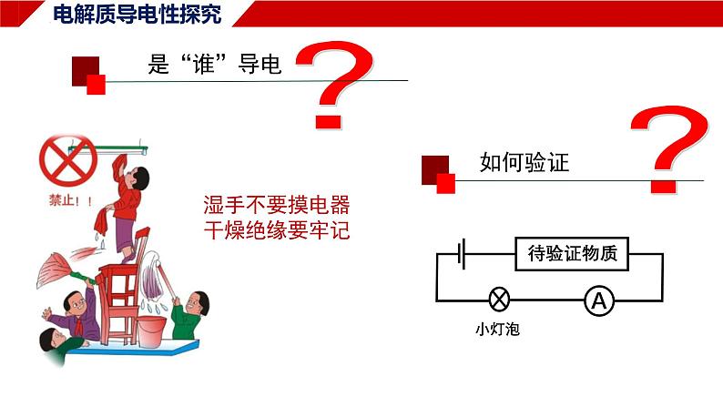 1.2.1电解质的电离 课件 2024-2025学年高一上学期化学人教版（2019）必修第一册第2页