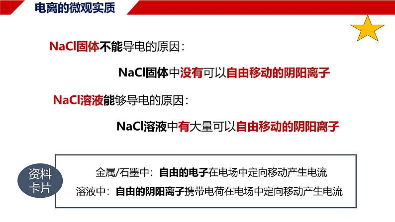 1.2.1电解质的电离 课件 2024-2025学年高一上学期化学人教版（2019）必修第一册第7页