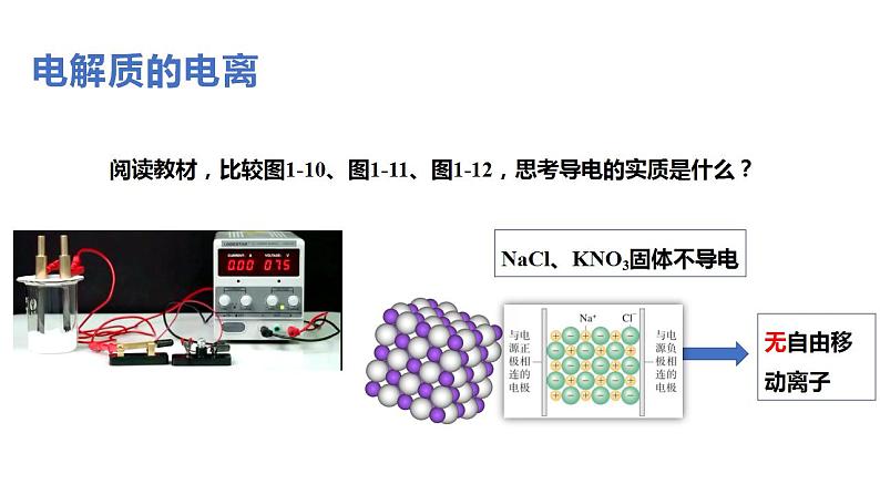 1.2.1 电解质的电离（课件）-2024-2025学年高一化学同步教学（人教版2019必修第一册）第8页