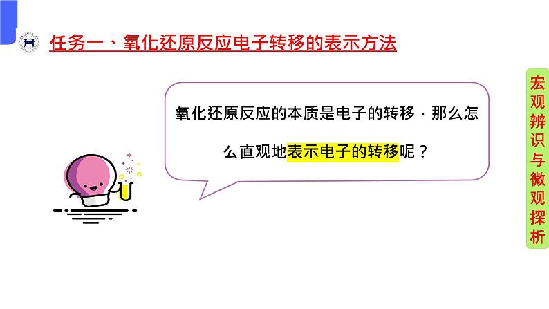 1.3.2 氧化剂还原剂（同步教学课件）高一化学上学期必修第一册（人教版2019）第7页